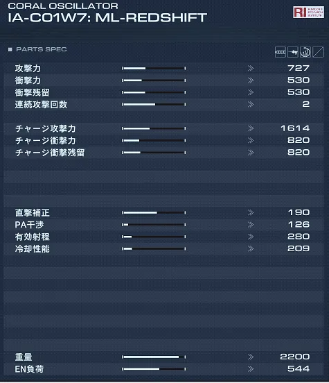 IA-C01W7 ML-REDSHIFT - AC6 個人的武器考察メモ Wiki*